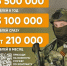 Военная служба по контракту - Газета Новая жизнь